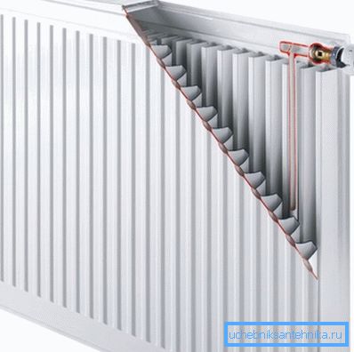 Panou radiator Panou radiator