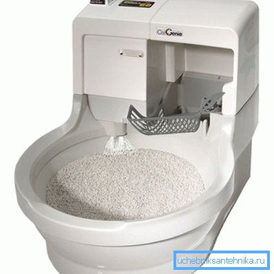 Dispozitivul cu granule automate de spălare