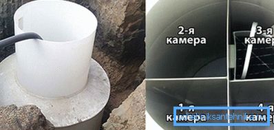 Dispozitiv de rezervor septic Cedar