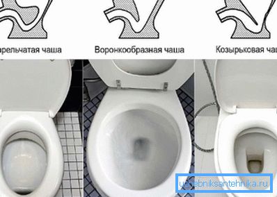 Dispozitiv de suprafețe interioare ale unui bol al unui vas de toaletă Dispozitiv de suprafețe interioare ale unui bol al unui vas de toaletă