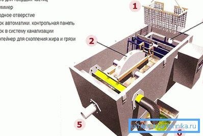 3962 Acesta este modul în care funcționează dispozitivul.