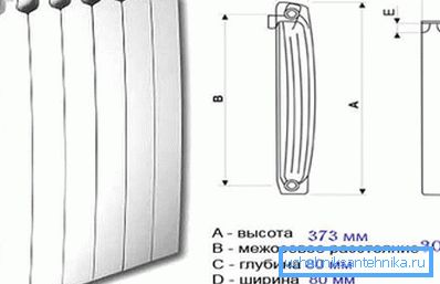 În instrucțiuni trebuie specificați toți parametrii necesari.