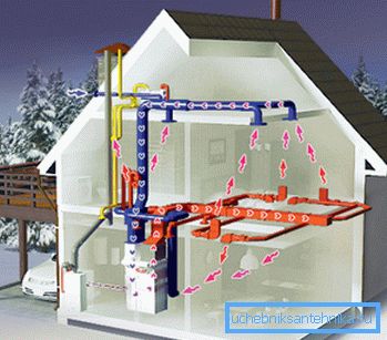 Varianta proiectului grafic pentru plasarea tuturor sistemelor în interior Varianta proiectului grafic pentru plasarea tuturor sistemelor în interior