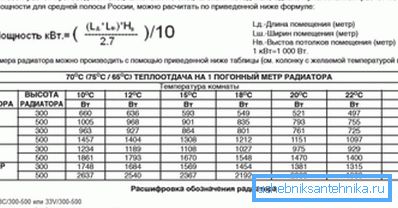 Opțiune de calcul aproximativă.