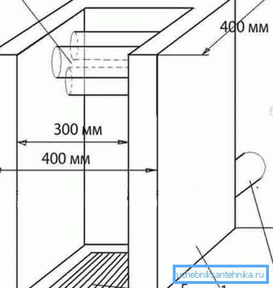 Opțiunea cazanului vertical pe bază de combustibil solid: 1) capacitatea de tablă de oțel 3-5 mm; 2) diametrul țevii 40 mm sau 50 mm; 3) retur; 4) depunerea; 5) un loc pentru grătar