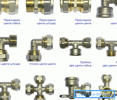 Variante de fitinguri crimpate pentru prelucrarea produselor din metal-plastic