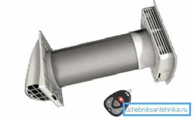 Ventilator pentru admisie de aer punct Ventilator pentru admisie de aer punct