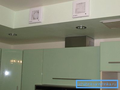 Sistem de ventilație în bucătărie Sistem de ventilație în bucătărie