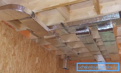 Dulapurile de ventilare sunt ascunse sub piele Dulapurile de ventilare sunt ascunse sub piele