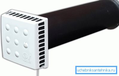 Ventil de admisie ventilație