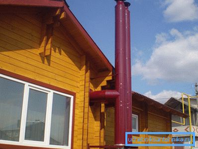 Ventilație și coșuri de fum într-o casă metalică privată Ventilație și coșuri de fum într-o casă metalică privată