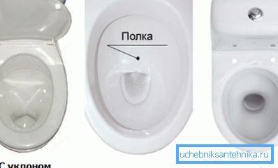 Tipuri de castron de toaletă