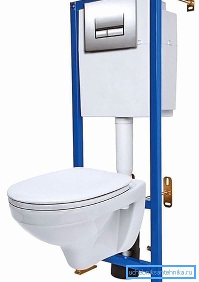 Tipuri de modele