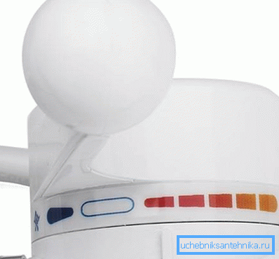 Aspectul regulatorului de temperatură instalat pe structuri similare
