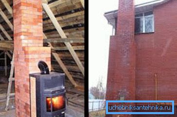 Coșuri de cărămidă interioară și exterioară pentru cazane pe combustibil solid