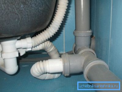cabluri de canalizare în apartamentul cabluri de canalizare în apartamentul