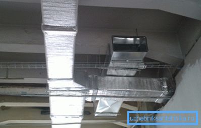 Conducte de aer cu secțiune dreptunghiulară Conducte de aer cu secțiune dreptunghiulară