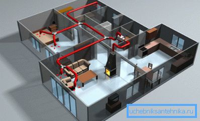 Sistem de incalzire cu aer Jotul pentru casa