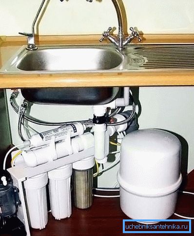 Alegerea unui filtru sub chiuveta
