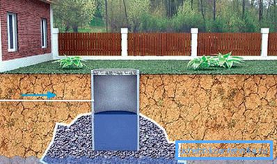 Sinkhole fără fund