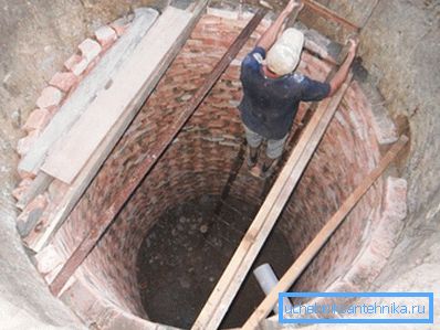 Cisternă de cărămidă fără fund Cisternă de cărămidă fără fund