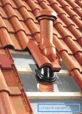 Ieșiți o parte din ventilația naturală