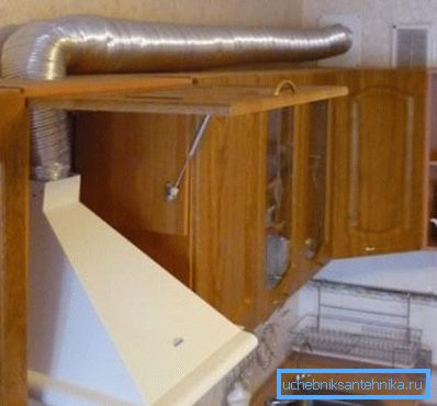 Sistemul de ventilație din sistemul de evacuare Sistemul de ventilație din sistemul de evacuare