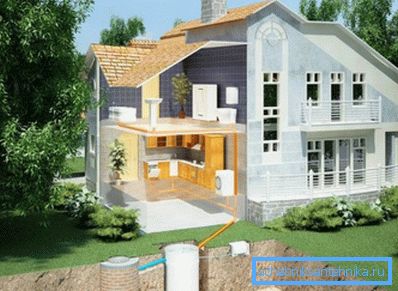 Încheierea sistemului de canalizare de la casă la rezervorul septic instalat