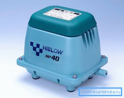Compresorul japonez HIBLOW HP-40