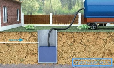 De multe ori, pentru a îndeplini această sarcină, ei numesc mașini de mari dimensiuni, deci încercați să plasați hambarul într-un loc accesibil (de exemplu, ca în această fotografie)