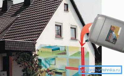 Amestecarea antigelului în conducte facilitează utilizarea sistemului într-un mod neregulat