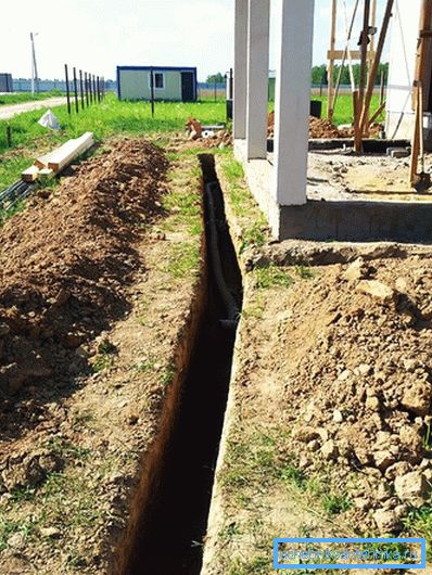 Lucrări funciare