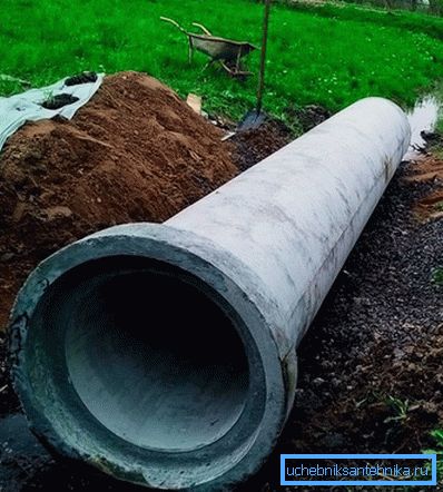 Beton armat