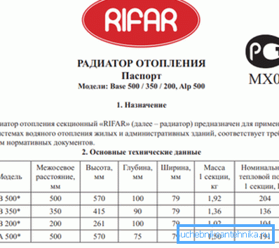 Valorile puterii termice pentru radiatoarele interne de la compania Rifar.
