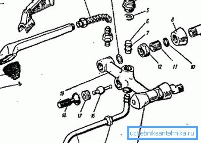 Cunoașterea designului detaliat al unui model specific de macara va ajuta foarte mult la dezasamblarea acestuia. Cunoașterea designului detaliat al unui model specific de macara va ajuta foarte mult la dezasamblarea acestuia.