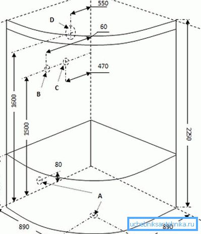 Cunoașterea dimensiunii vă permite să planificați locația cabinei